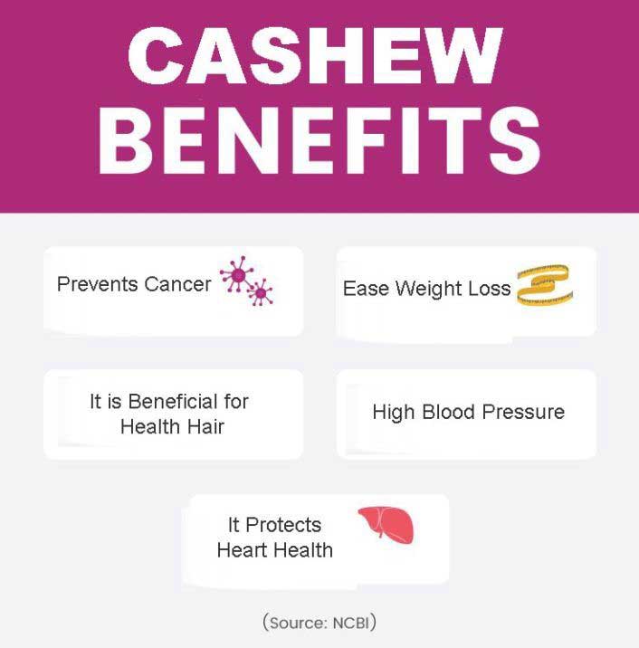 Cashews graphic