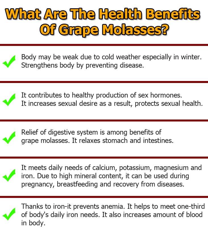 Grape molasses infographic