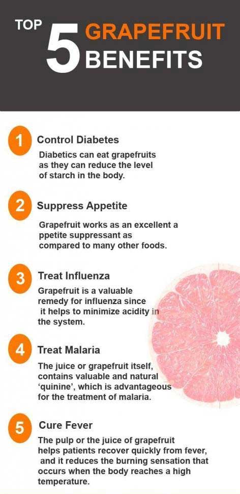 Grapefruit infographic 472x1024 1