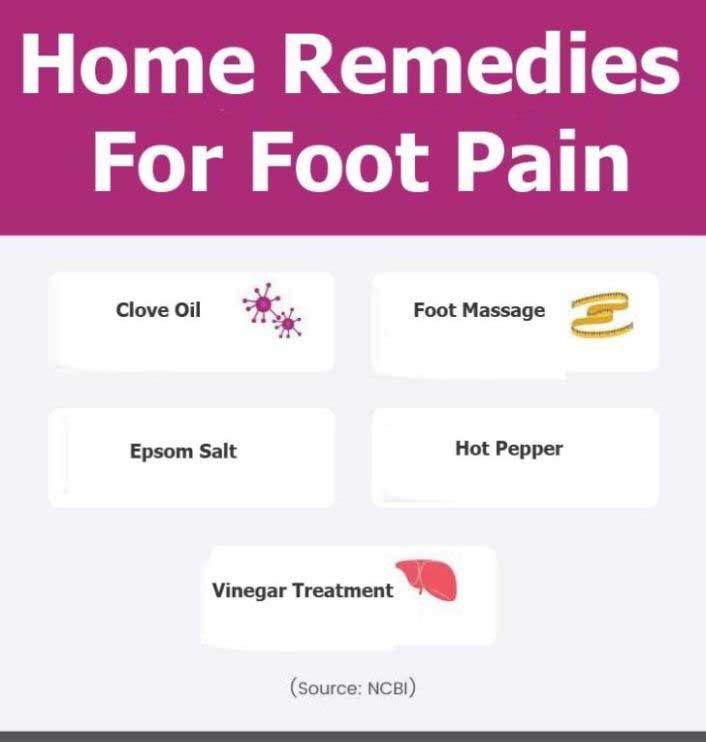 Home remedies for foot pain scaled 1