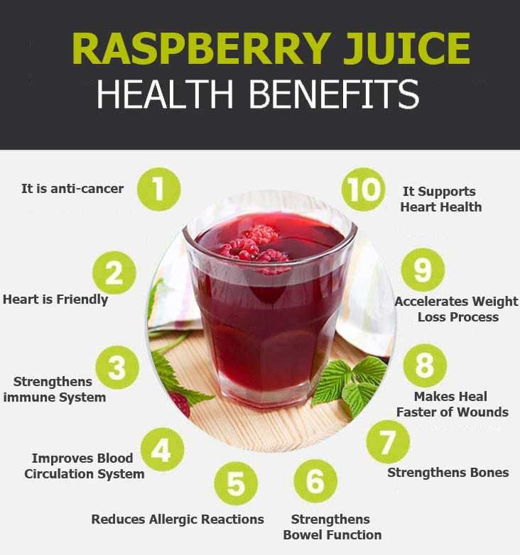 Raspberry juice graphic