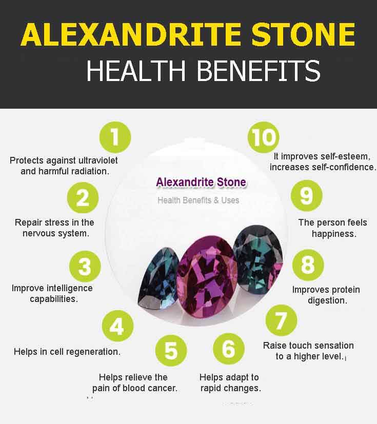 alexandrite stone graphic