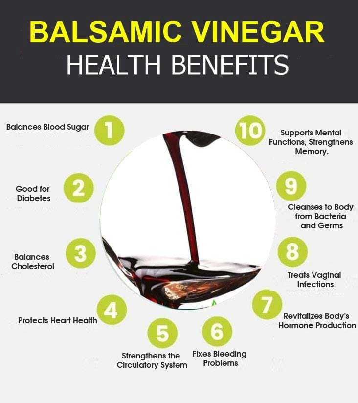 balsamic vinegar graphic