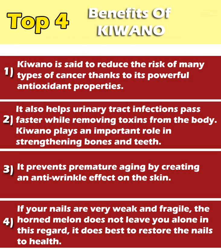 benefits of kiwano graphic