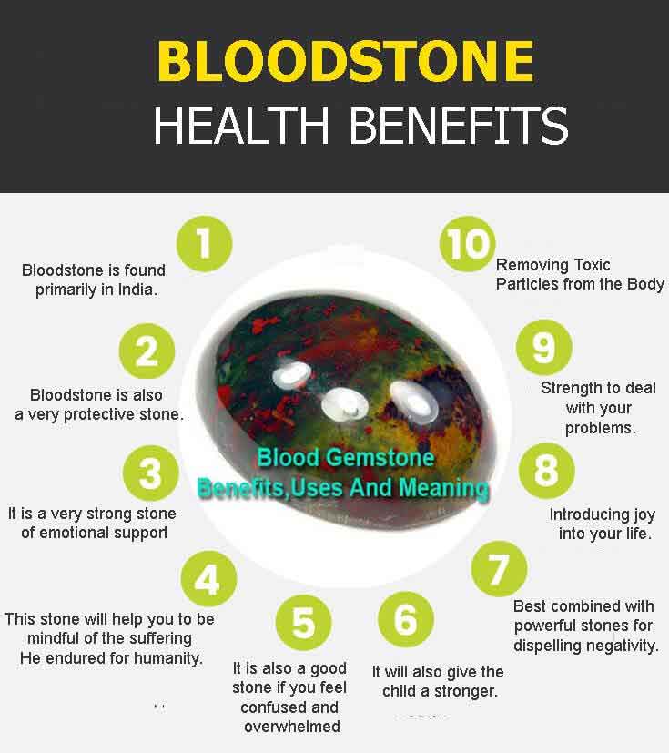 bloodstone graphic