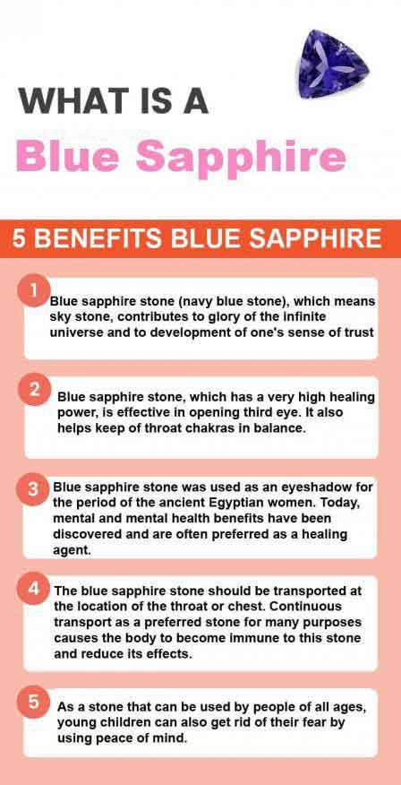 blue sapphire stone graphic