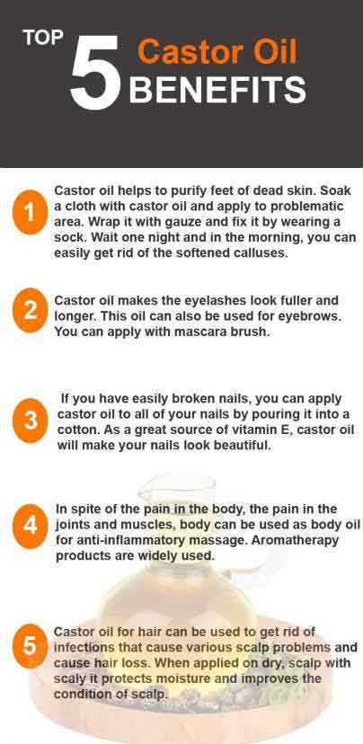 castor oil graphic