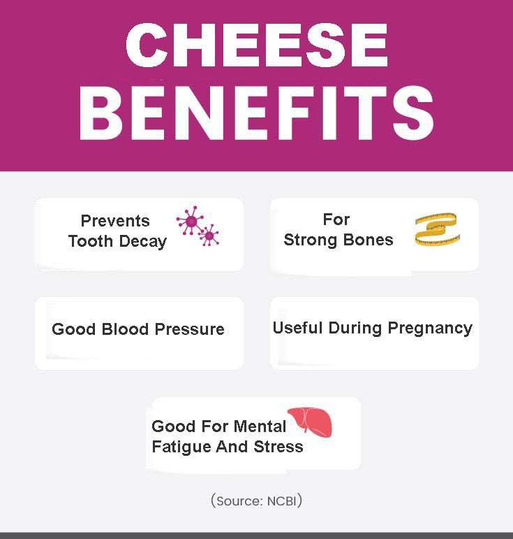 cheese graphic