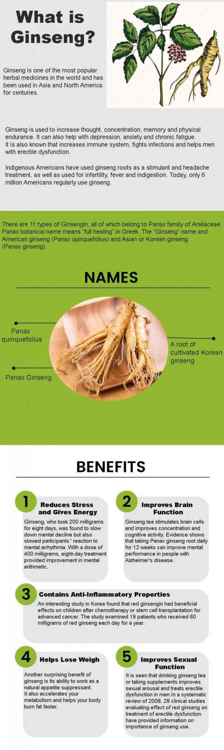 ginseng graphic scaled