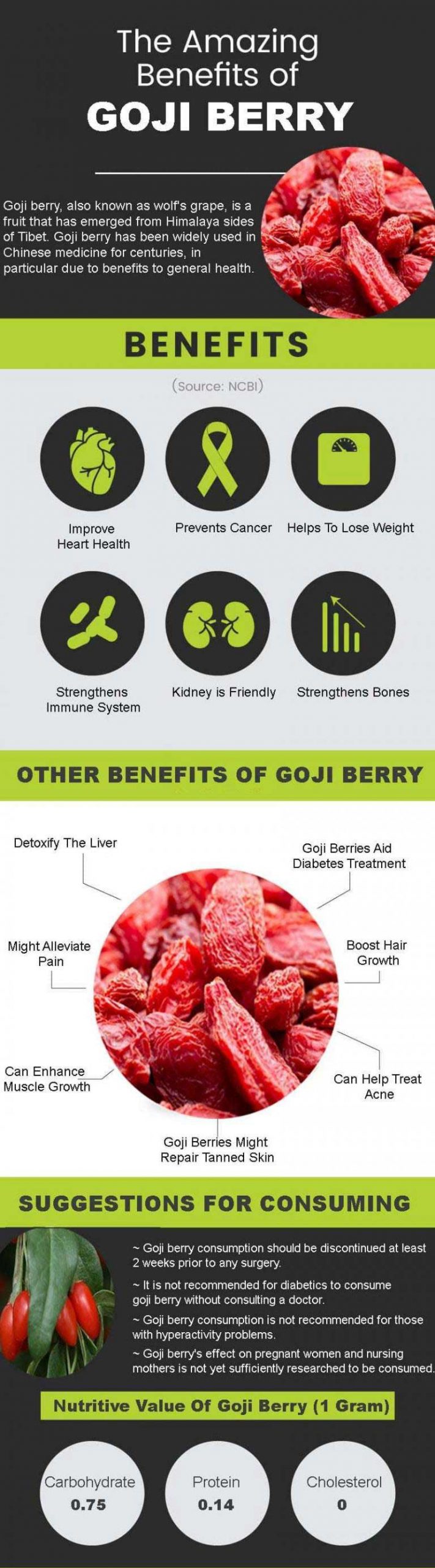 goji berry benefits scaled