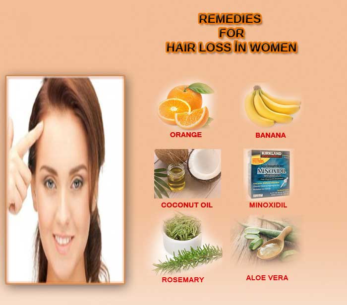 hair loss