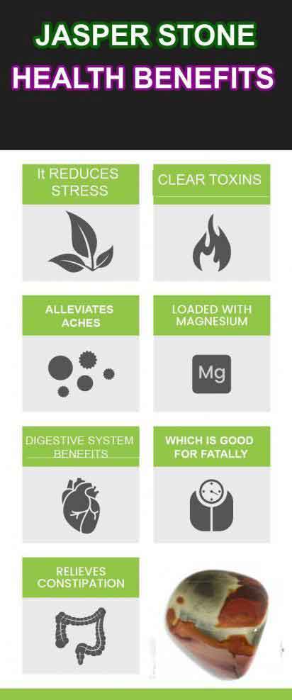 jasper stone infographic