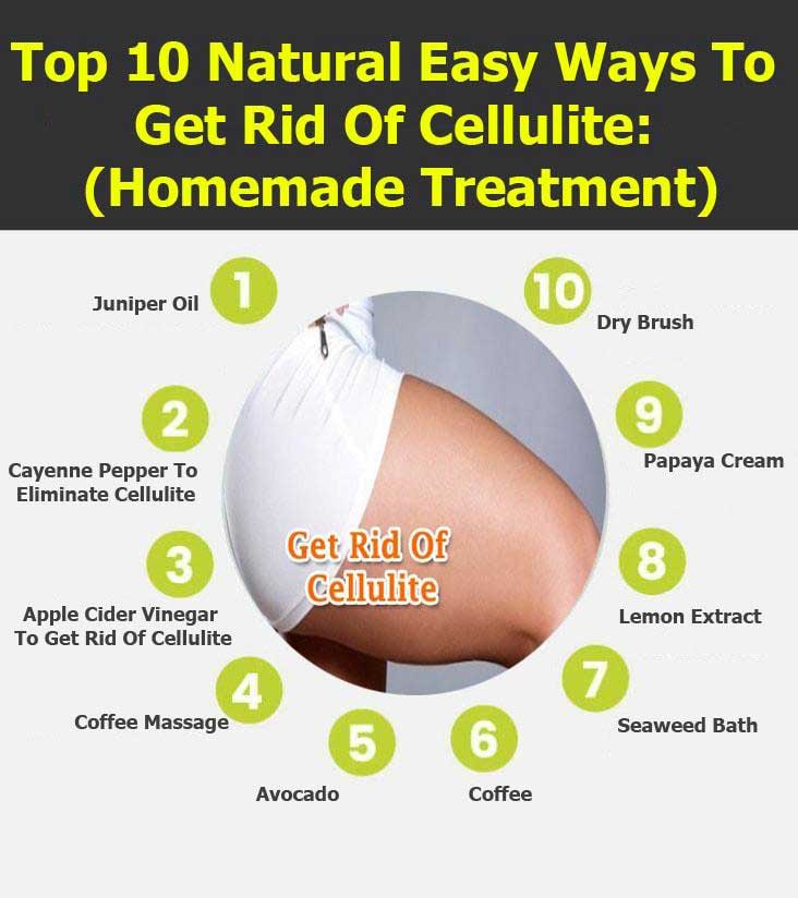 natural easy ways to get rid of cellulite infographic