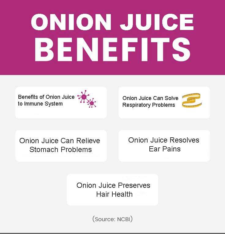 onion juice graphic