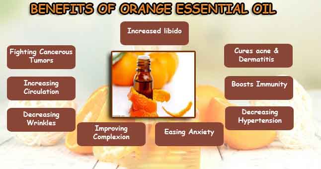 orange oil