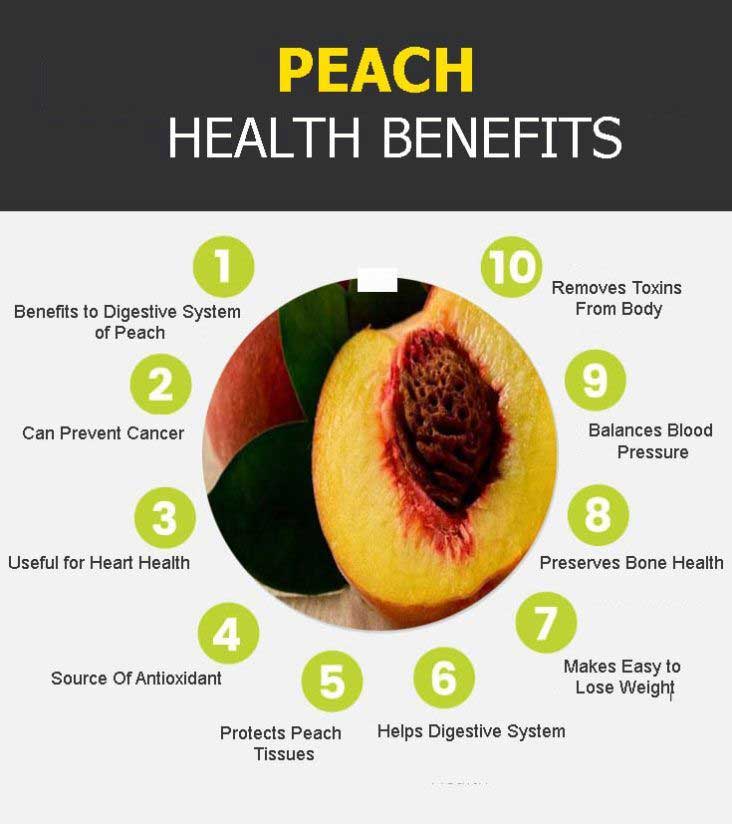 peach graphic