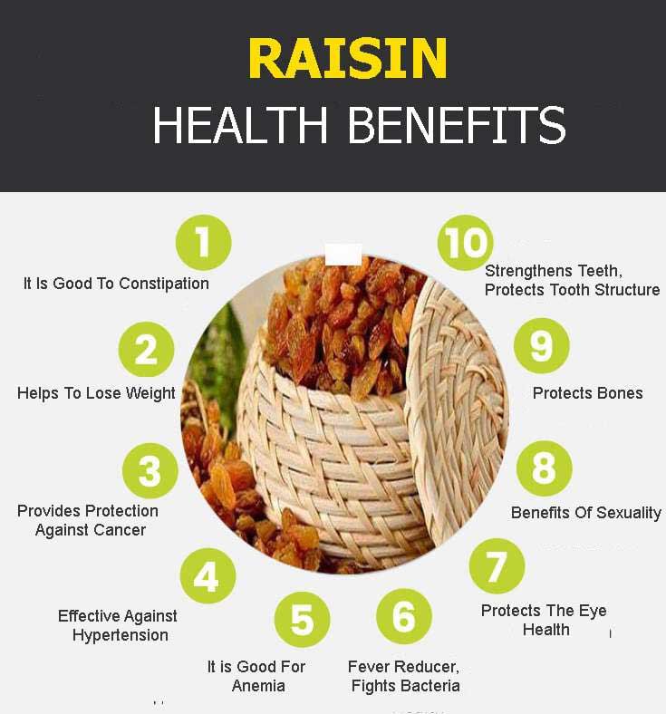 raisin graphic