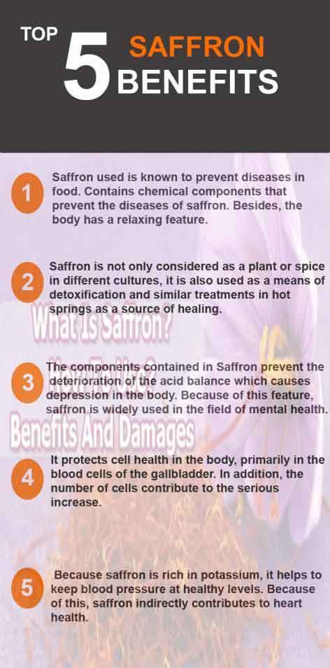 saffron graphic