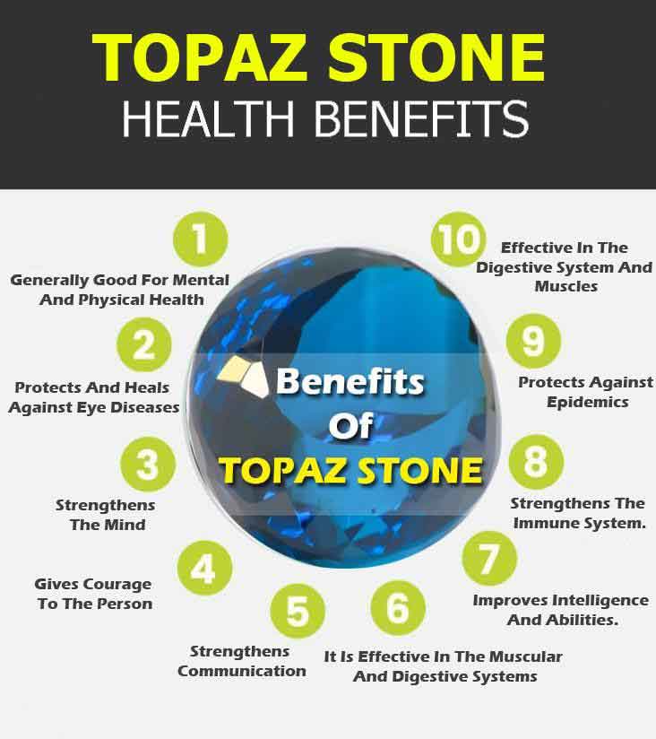 topaz stone infographic