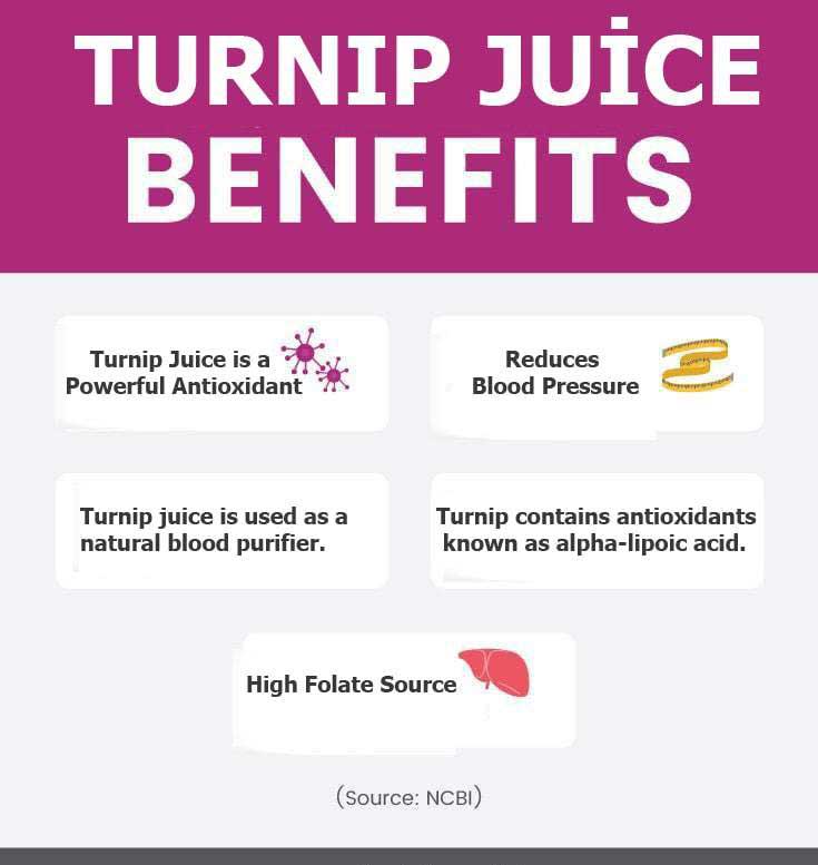 turnip juice graphic