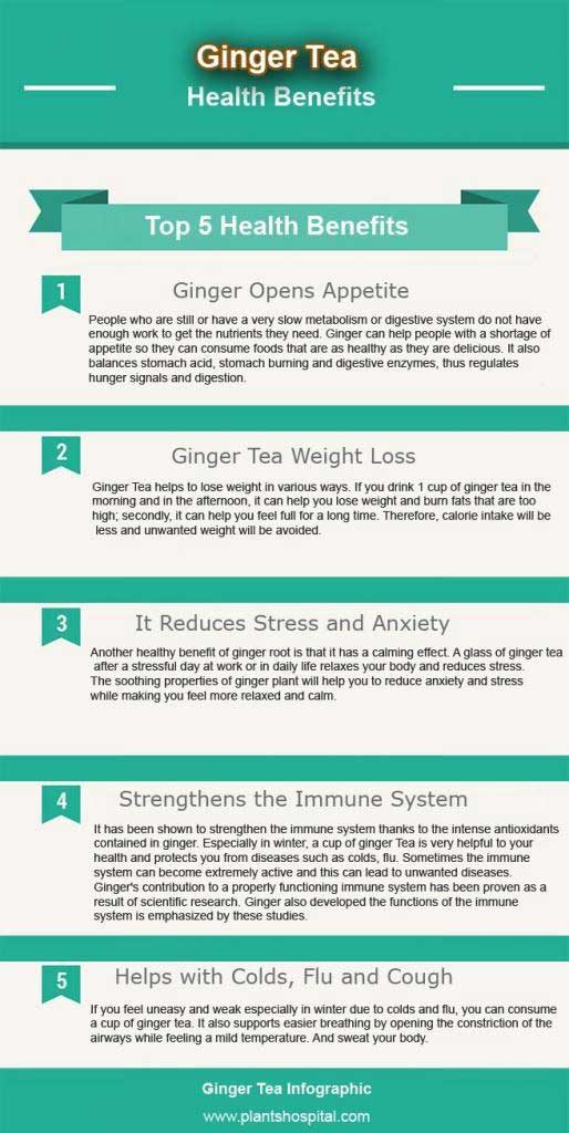 benefits of ginger tea 1